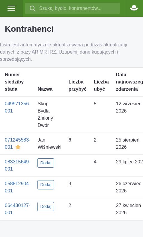 Lista kontrahentów: numer siedziby stada, nazwa, liczba przybyć i ubyć, data ostatniego zdarzenia