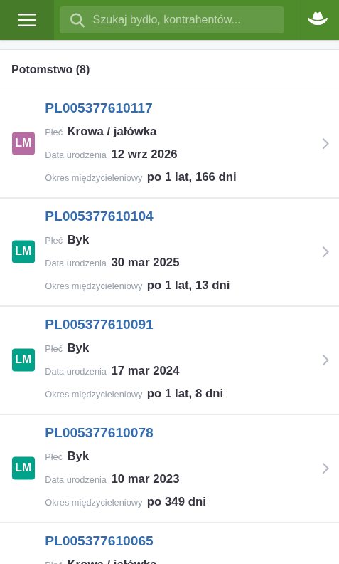 Potomstwo krowy z datą urodzenia i okresem międzywycieleniowym przy każdym cielęciu